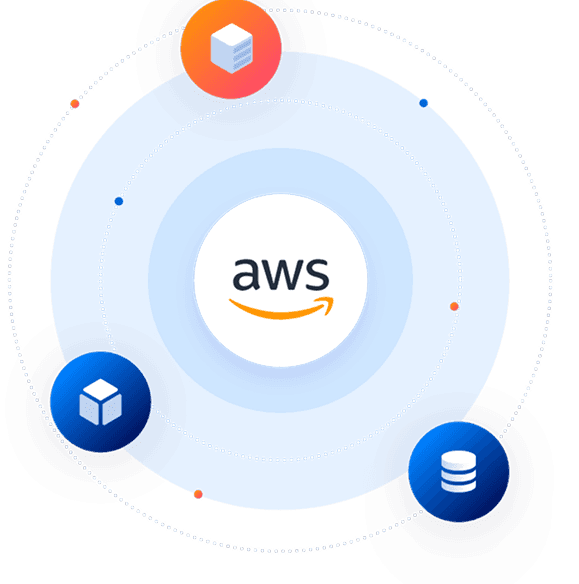 AWS cost optimization diagram